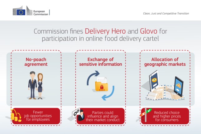 Private Equity and Common Ownership in Professional Rugby: Applying the Delivery Hero Standard